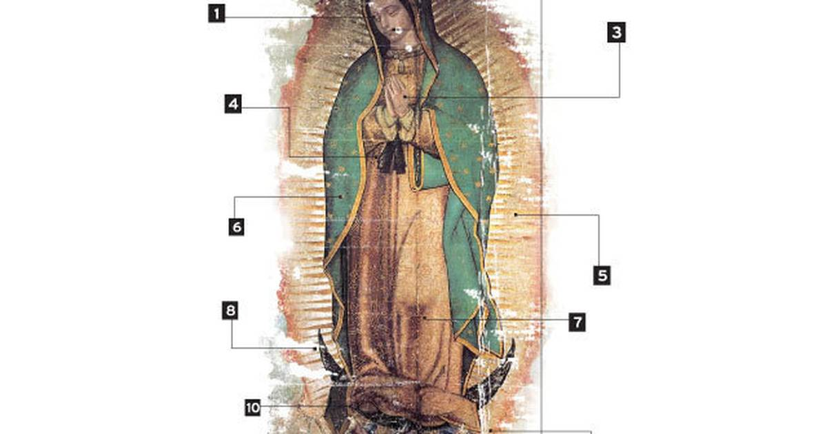 La Virgen de Guadalupe: la historia detrás del símbolo de México